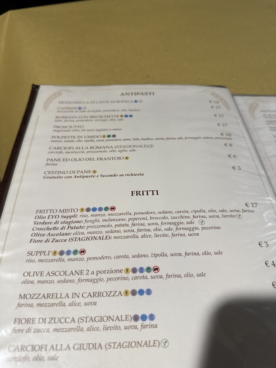 Osteria da Fortunata - Baullari Photo Menu 9