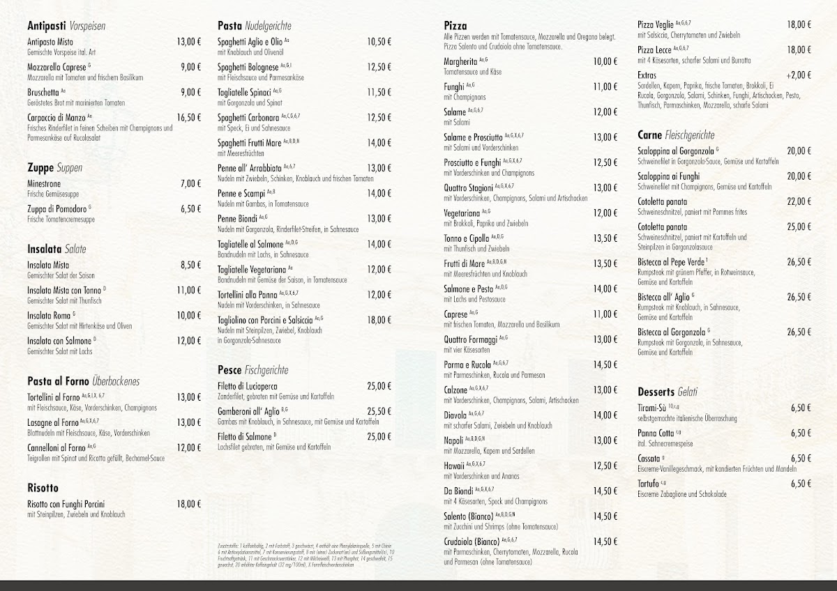 Biondi Eiscafé & Restaurant Photo Menu 4