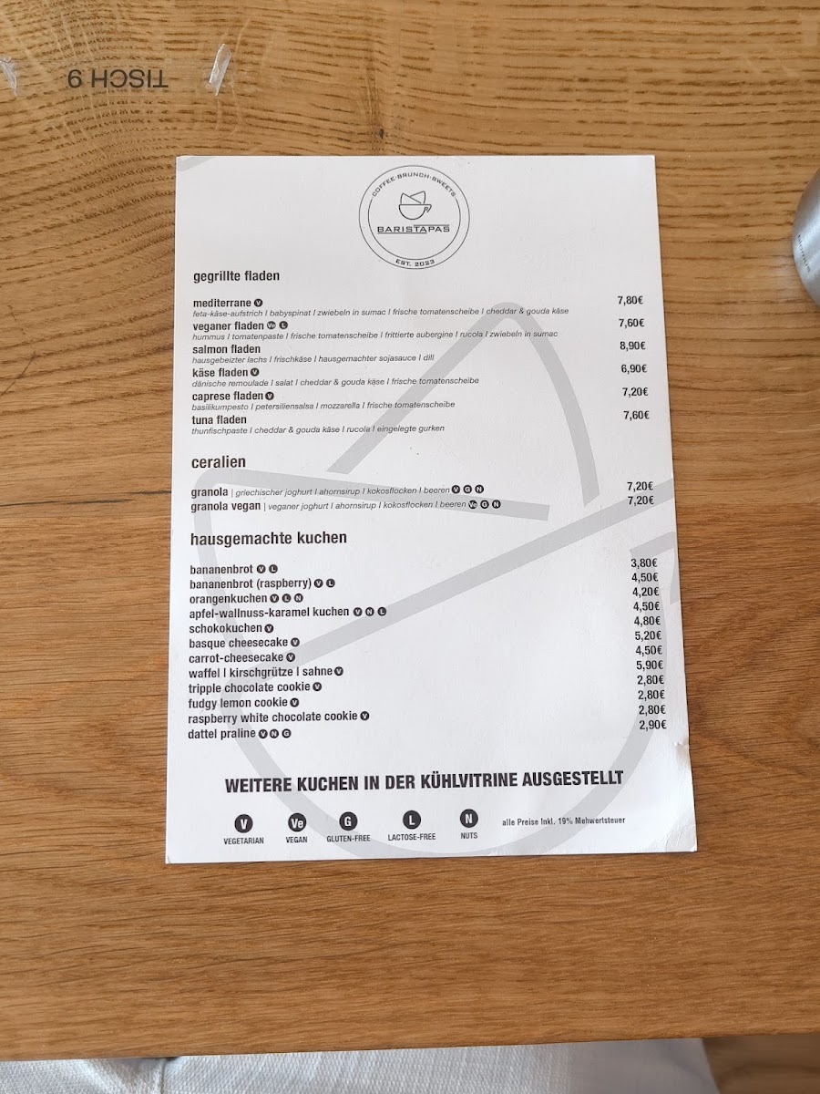 Café BARISTAPAS Brunch & Lunch Photo Menu 4
