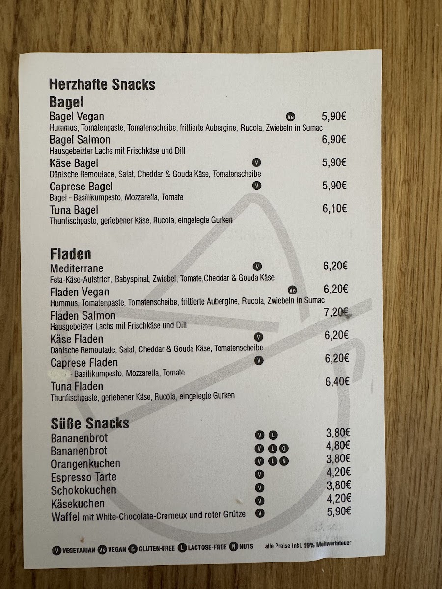Café BARISTAPAS Brunch & Lunch Photo Menu 5