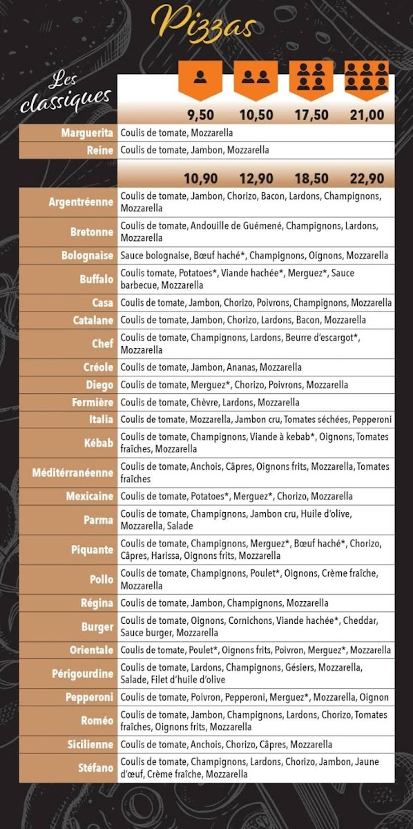 Stefano Pizza Photo Menu 1