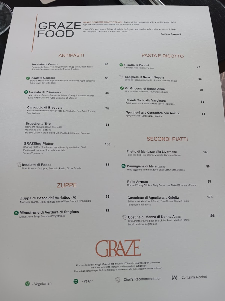 Graze Photo Menu 5