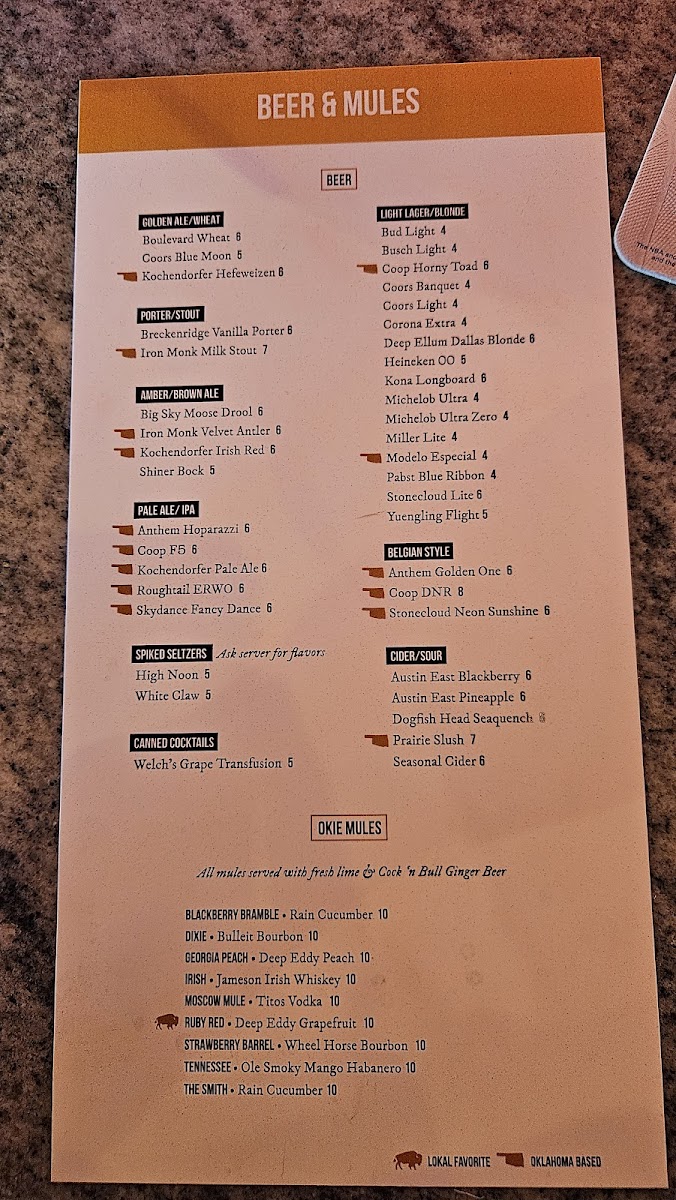 The Lokal Norman Photo Menu 5