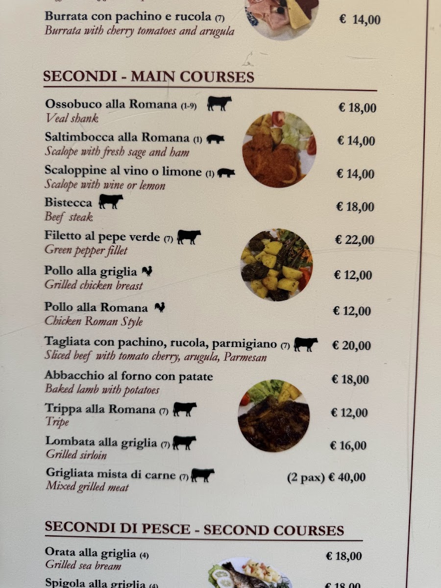 La Taverna Madonna Dei Monti 16 Photo Menu 2