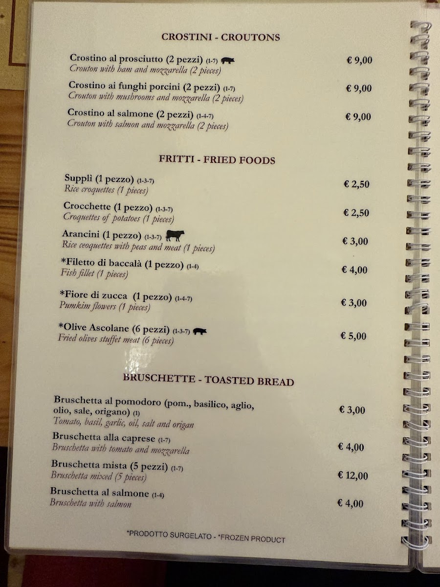 La Taverna Madonna Dei Monti 16 Photo Menu 3