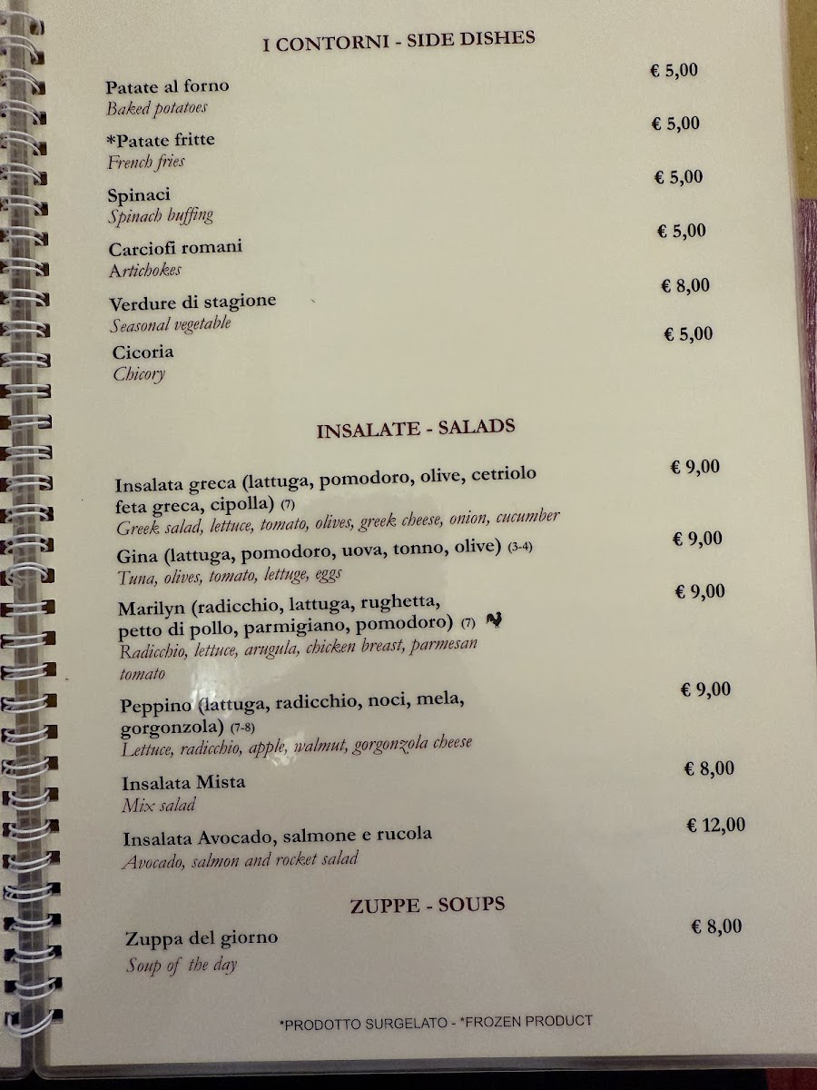 La Taverna Madonna Dei Monti 16 Photo Menu 8
