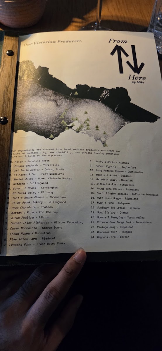 From Here by Mike Photo Menu 6