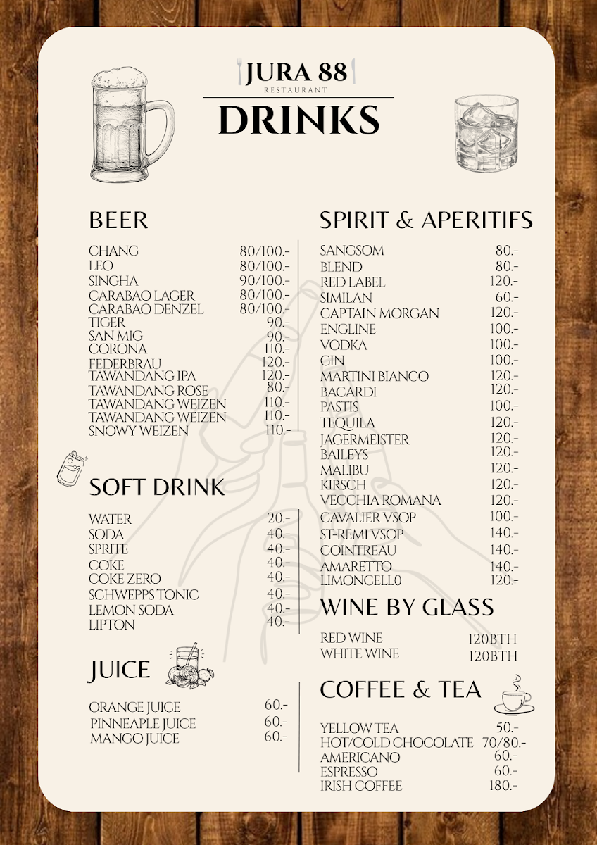 Jura 88 Guesthouse Photo Menu 5