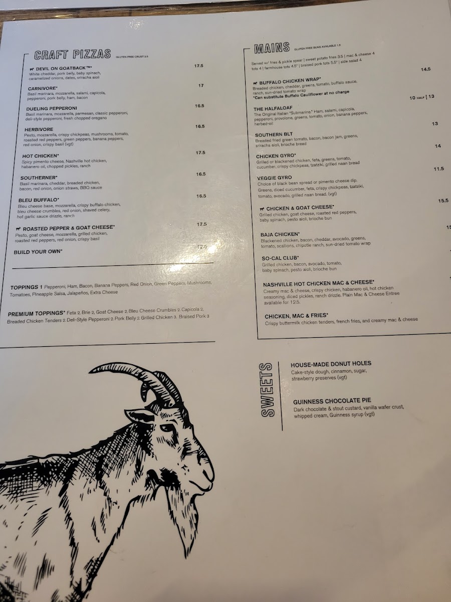 Brick House Bar & Grill Photo Menu 3