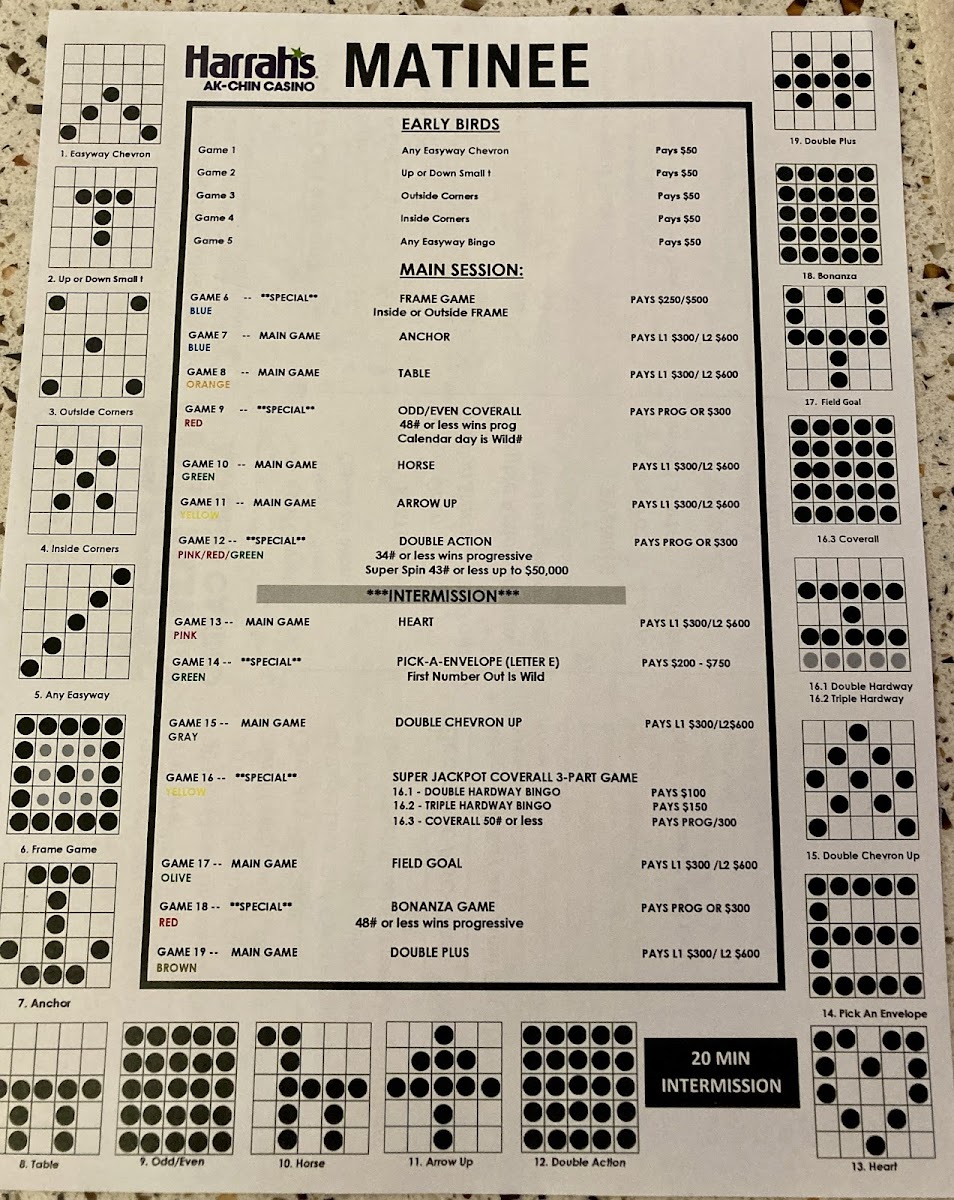 Chop, Block & Brew Photo Menu 2