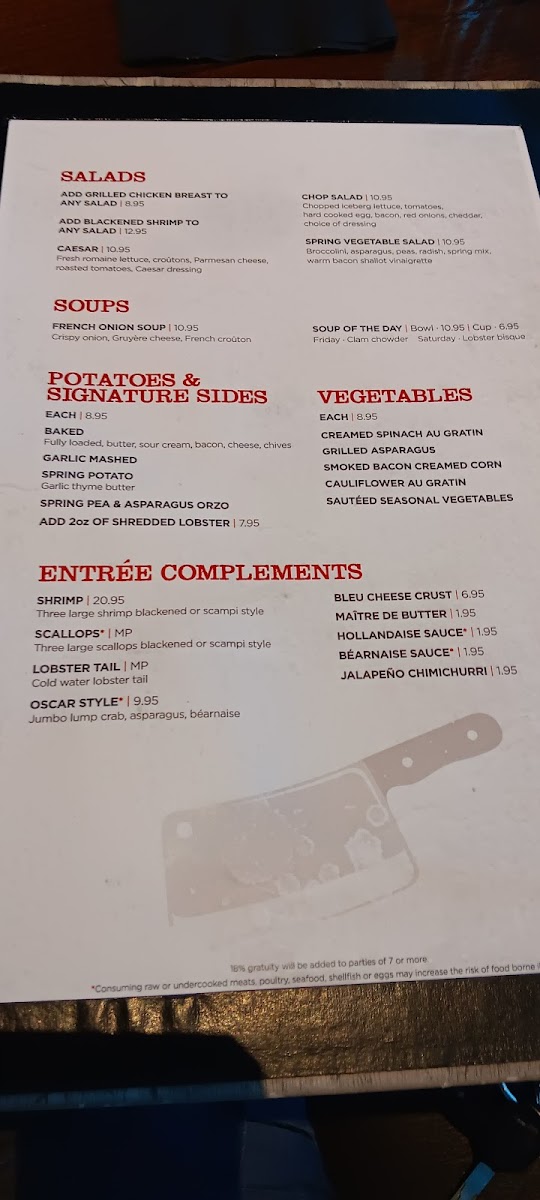 Chop, Block & Brew Photo Menu 5