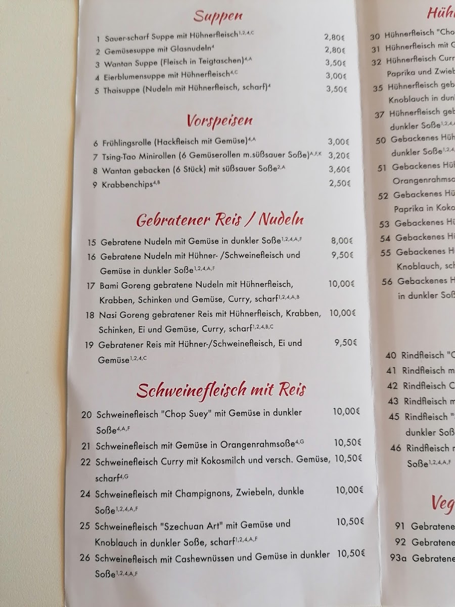 Thang Long Photo Menu 6
