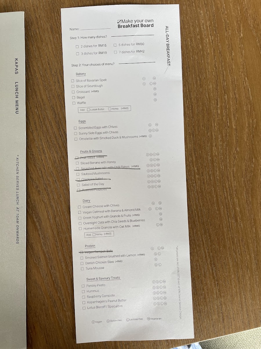 Kopenhagen Coffee Kapas Photo Menu 6