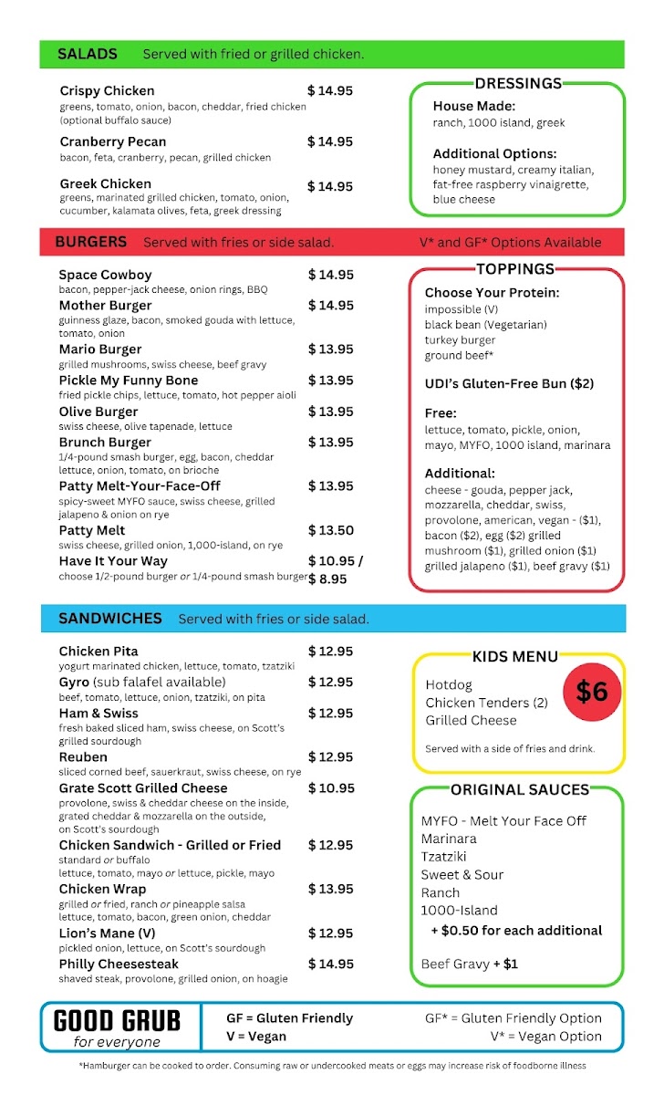 Brinstar Arcade Bar and Grill Photo Menu 2