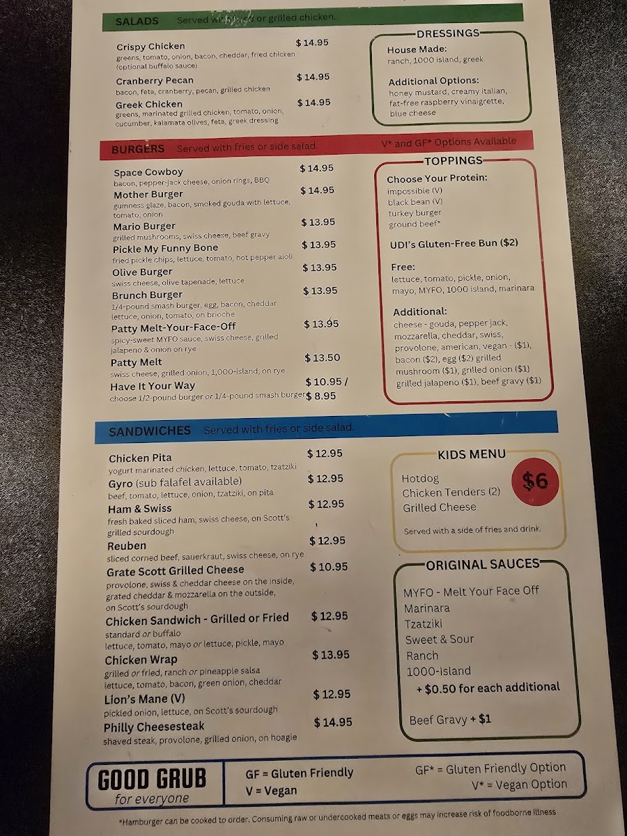 Brinstar Arcade Bar and Grill Photo Menu 4