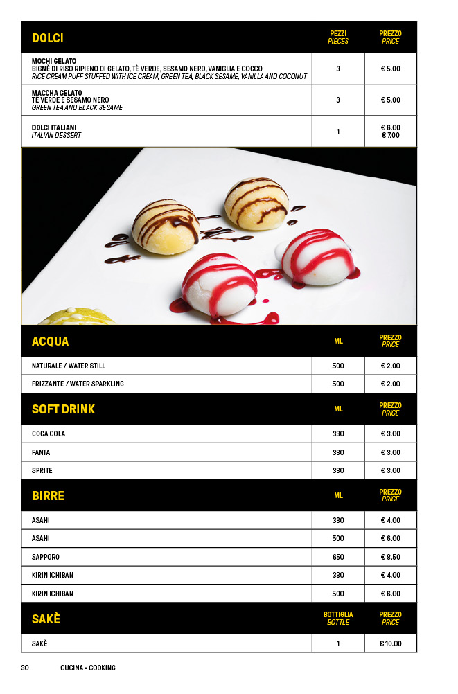 Secret Sushi Photo Menu 8