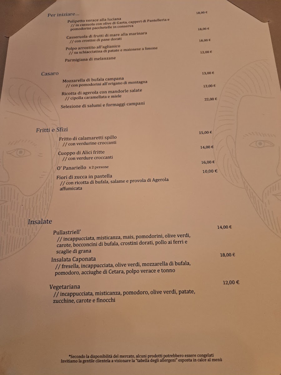 Napoli 1820 Pizzeria - Milano Photo Menu 1