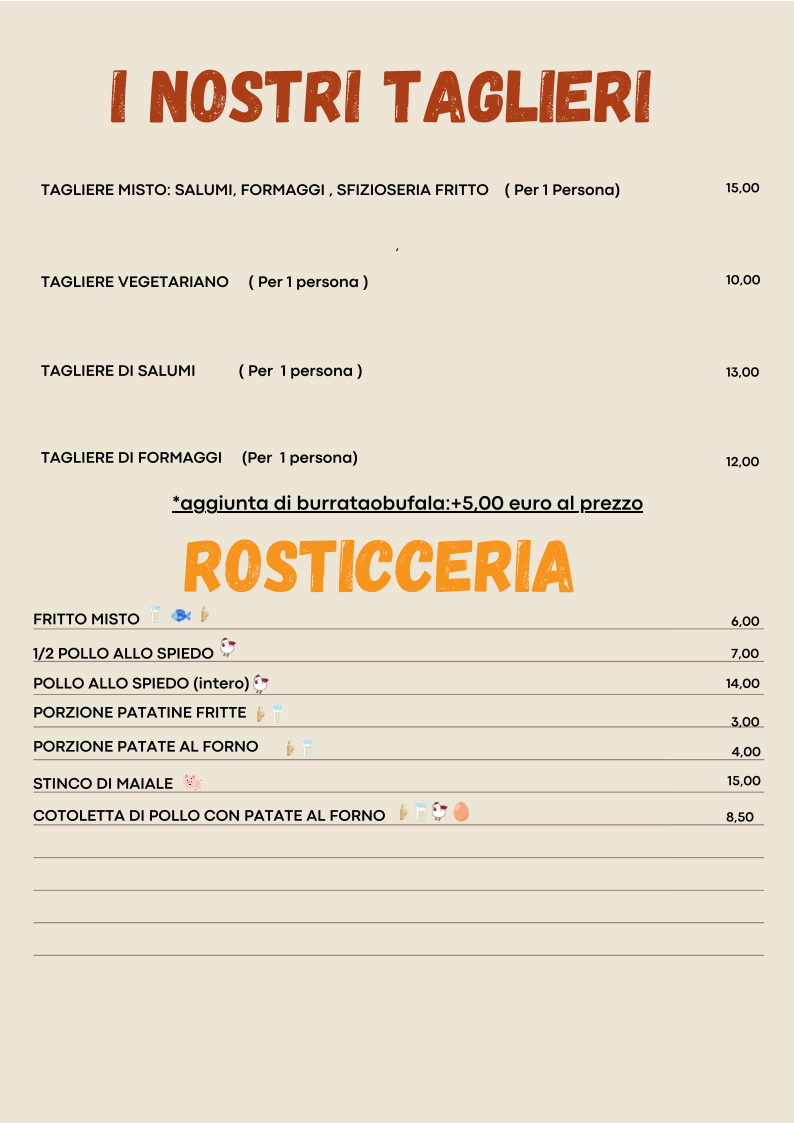 La Locanda del Professore Photo Menu 8