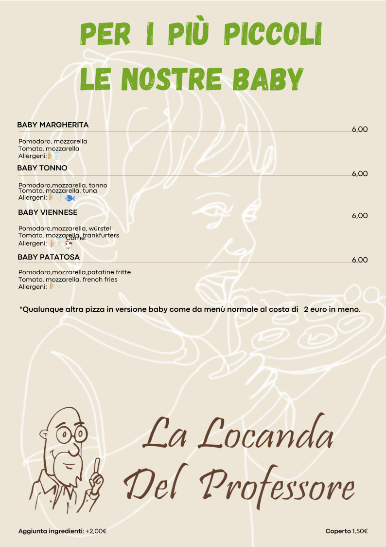 La Locanda del Professore Photo Menu 9