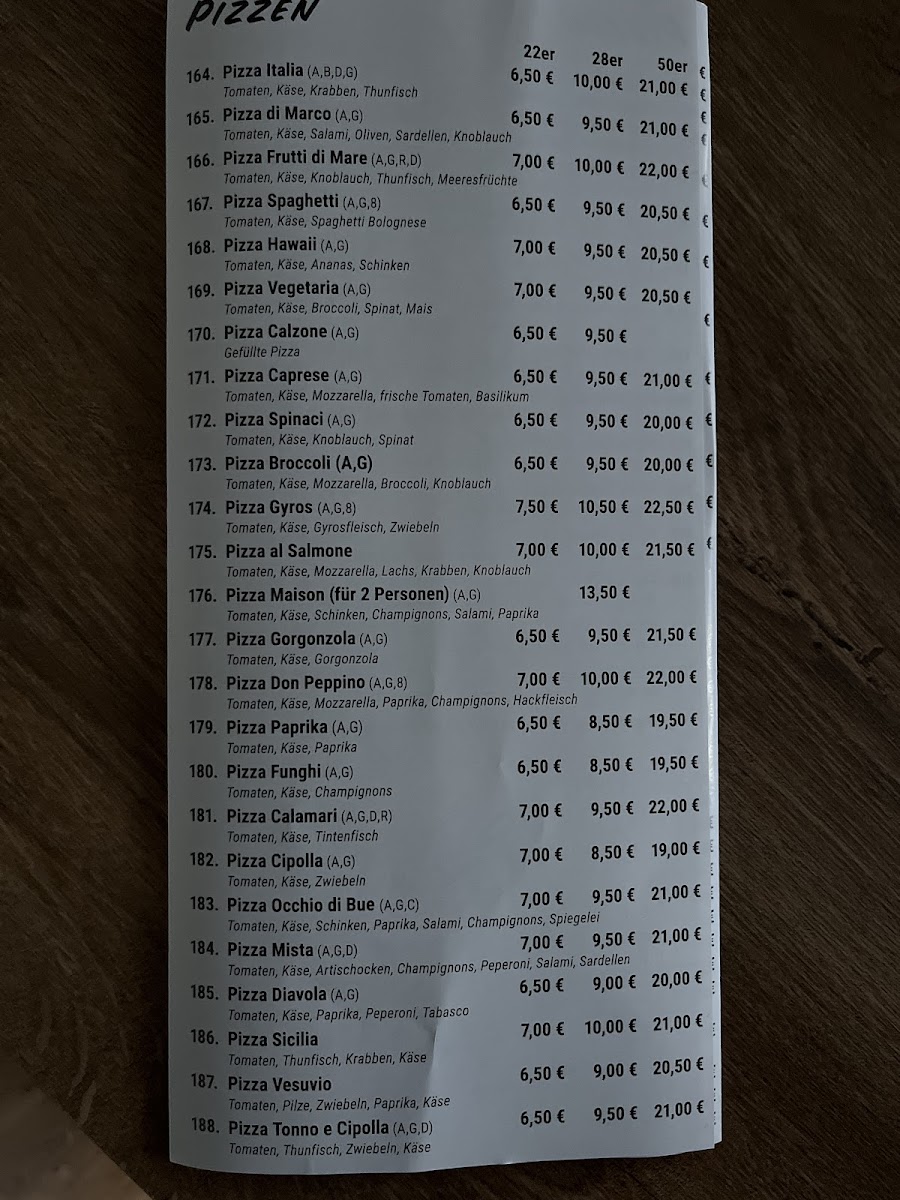 Pizzeria Marco Polo Photo Menu 5