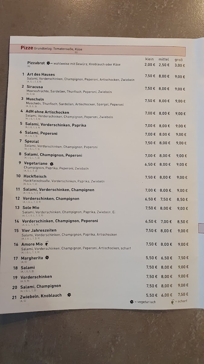 Pizzeria Al Nido Photo Menu 3