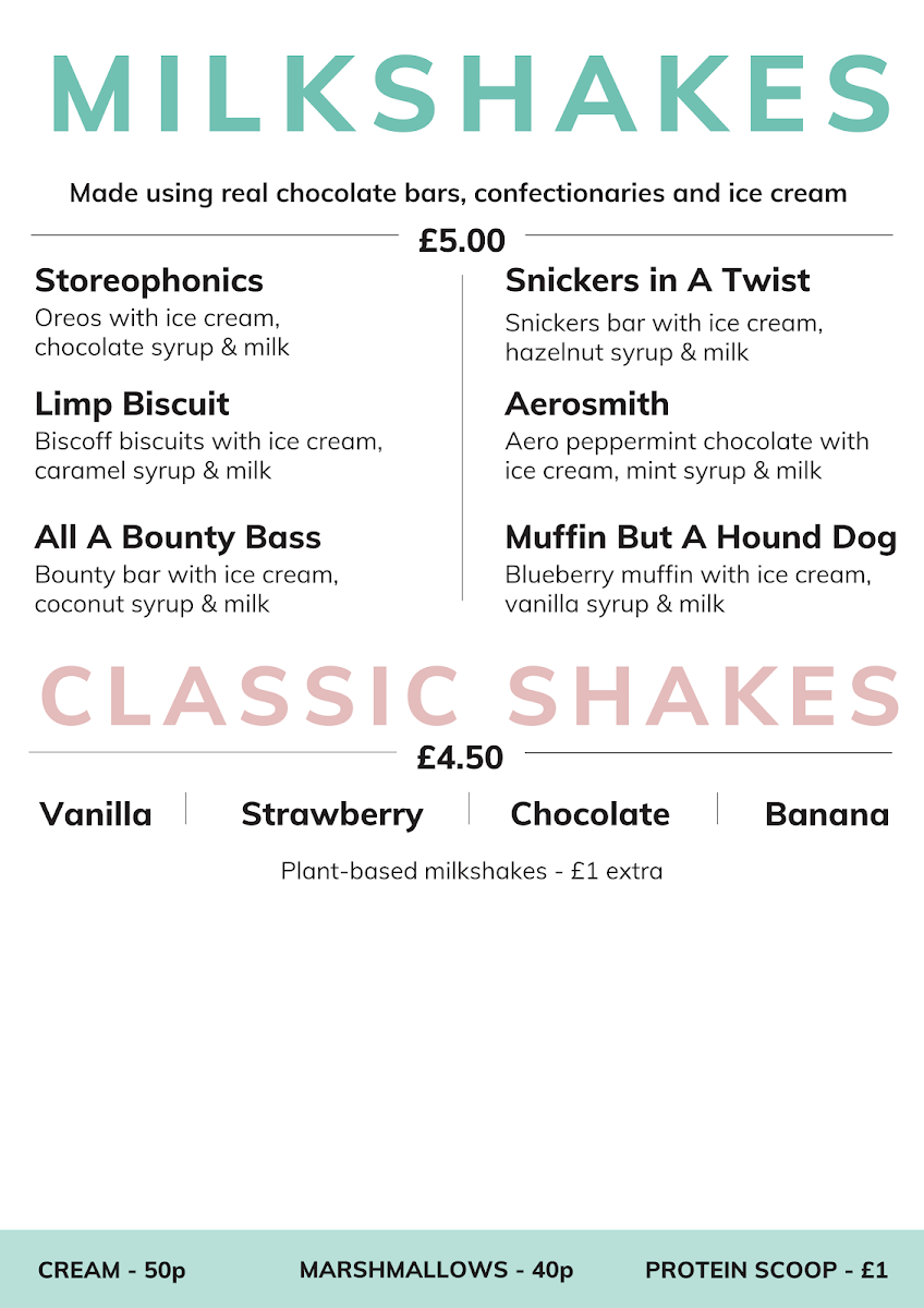 Florrie's Park Cafe Photo Menu 4