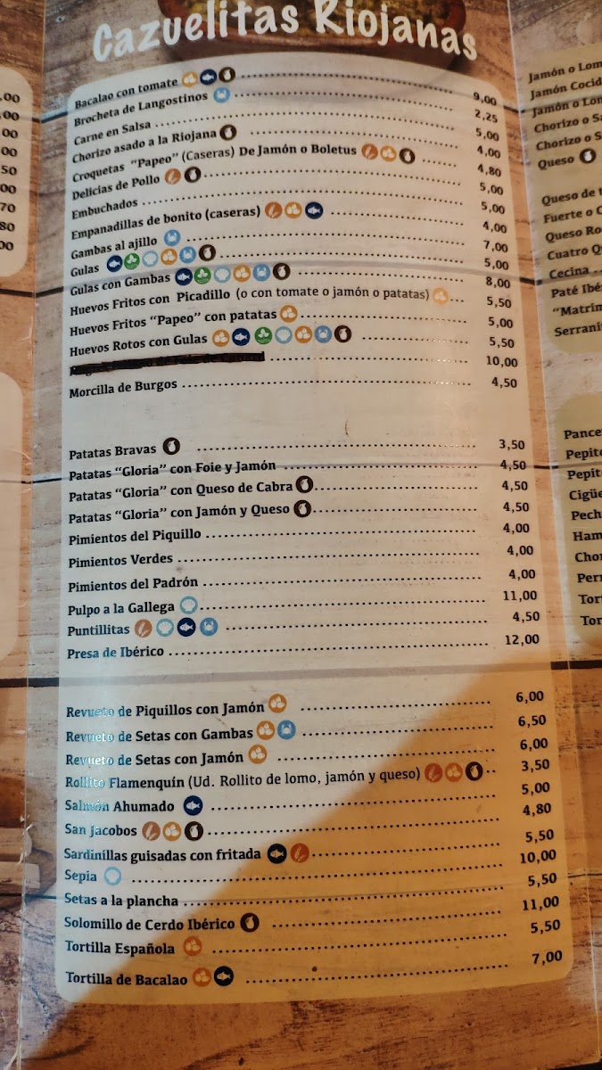 Bodegón Papeo 2 Photo Menu 5