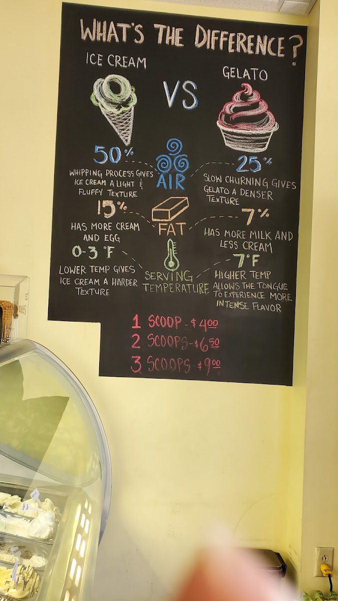 Mona Lisa's Gelato & Cafe Photo Menu 3