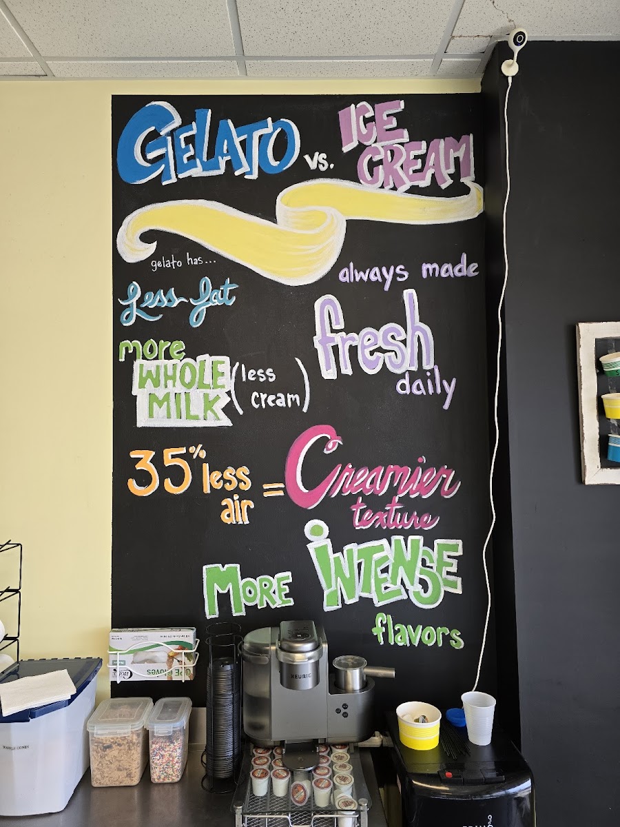 Mona Lisa's Gelato & Cafe Photo Menu 6