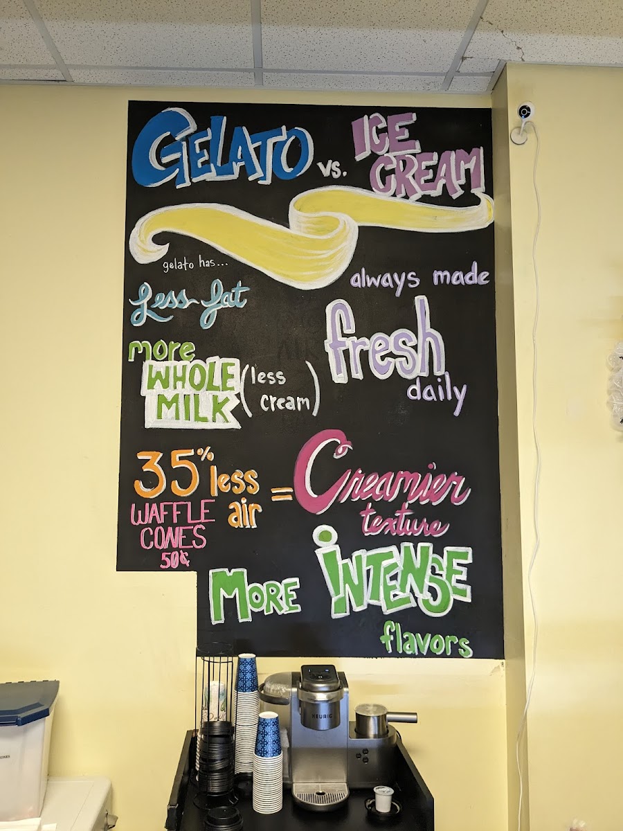 Mona Lisa's Gelato & Cafe Photo Menu 7