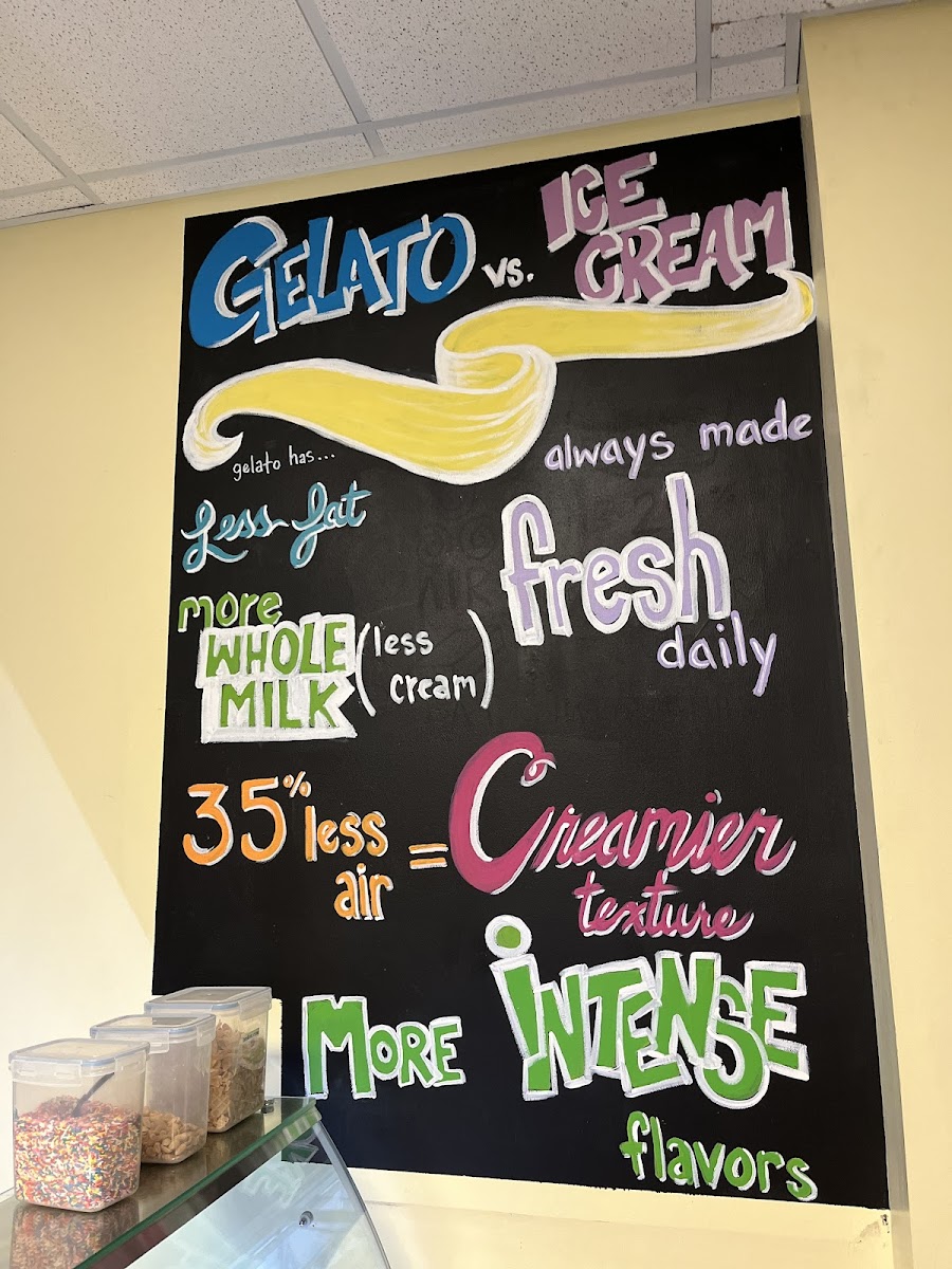 Mona Lisa's Gelato & Cafe Photo Menu 8