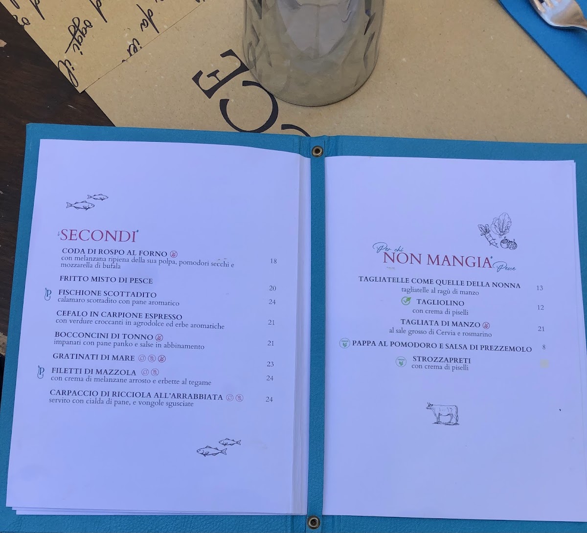 Osteria Delle Poveracce Photo Menu 1