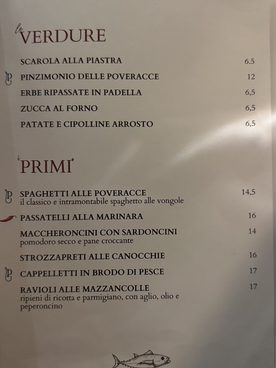 Osteria Delle Poveracce Photo Menu 7