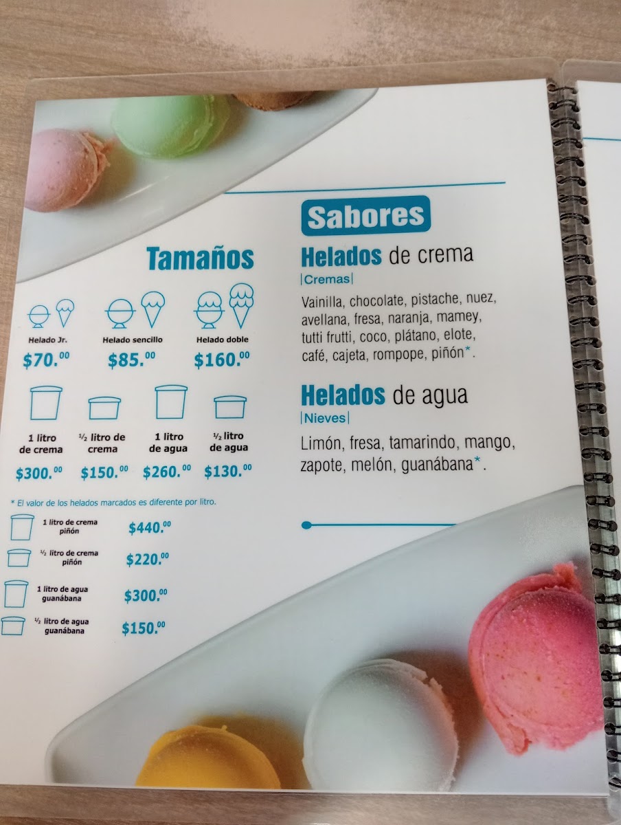 Chiandoni Photo Menu 6