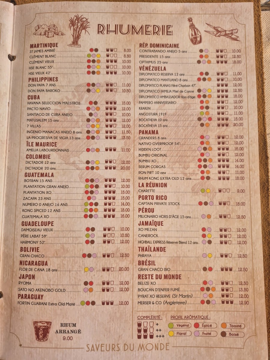 La Canne à Sucre Photo Menu 5