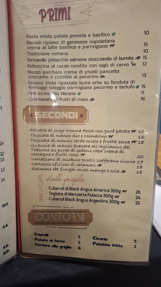 Osteria Nonna Rosa Photo Menu 6