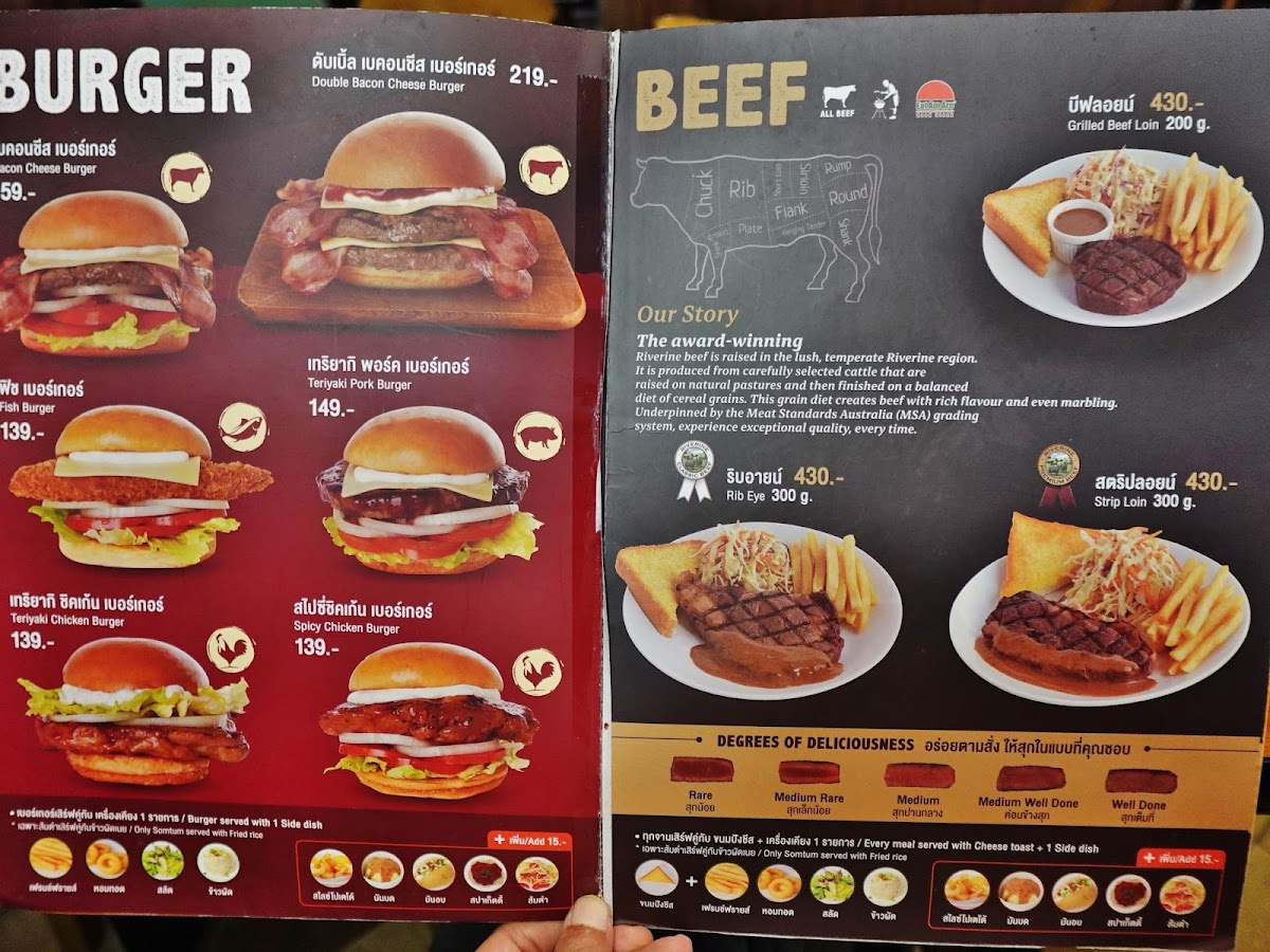 Eat Am Are Photo Menu 10