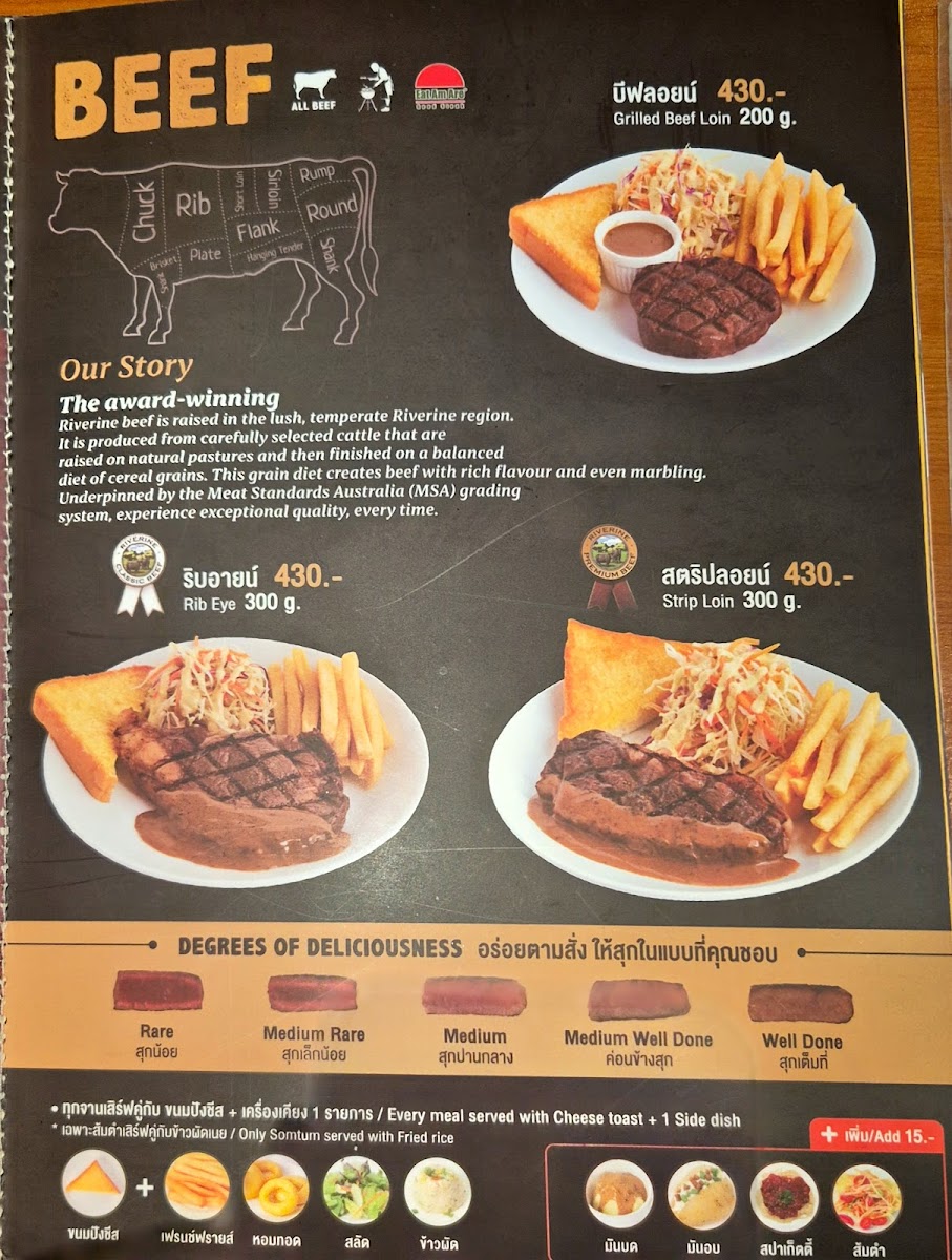 Eat Am Are Photo Menu 2