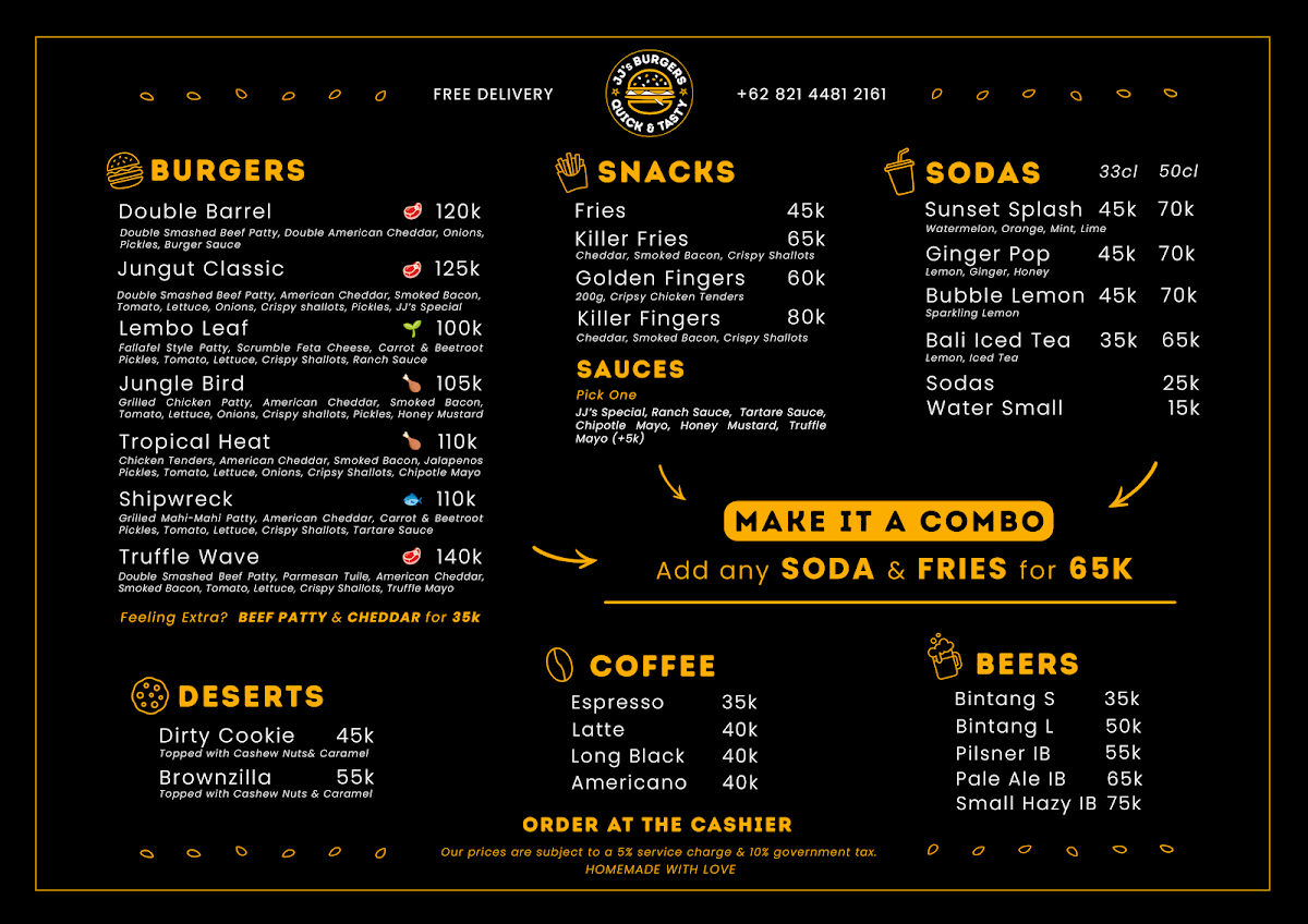 JJ's Burgers Photo Menu 1