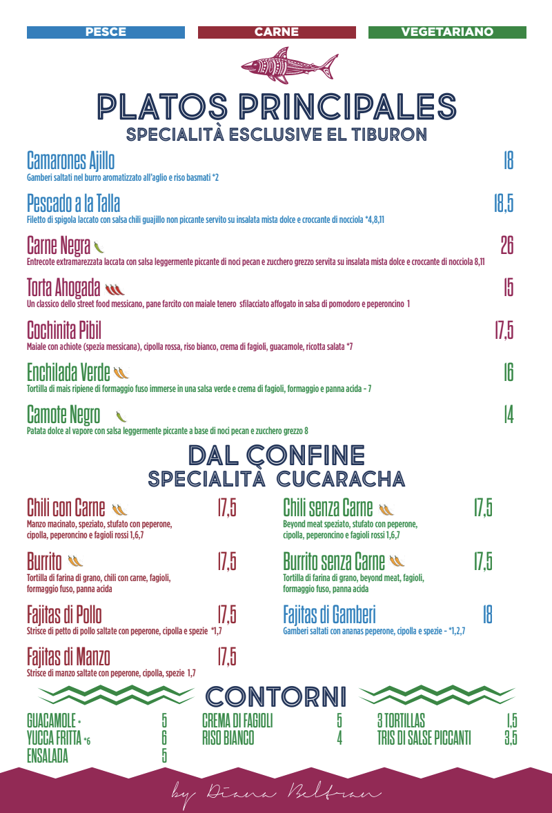 El Tiburon Navona Photo Menu 7