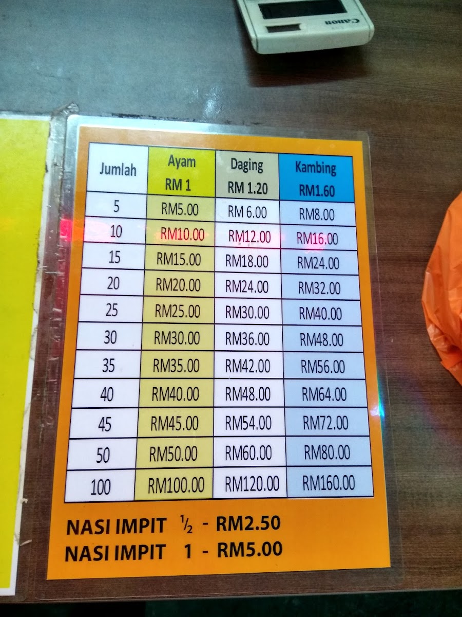 Pak Din Satay Photo Menu 4