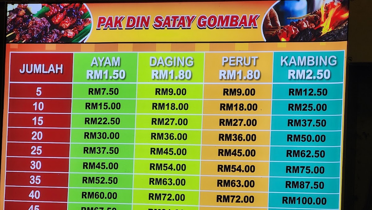Pak Din Satay Photo Menu 8