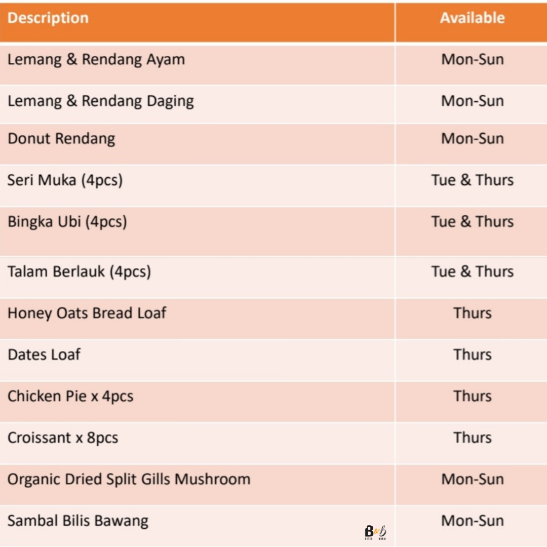 Makan.Buzz cafe Photo Menu 2