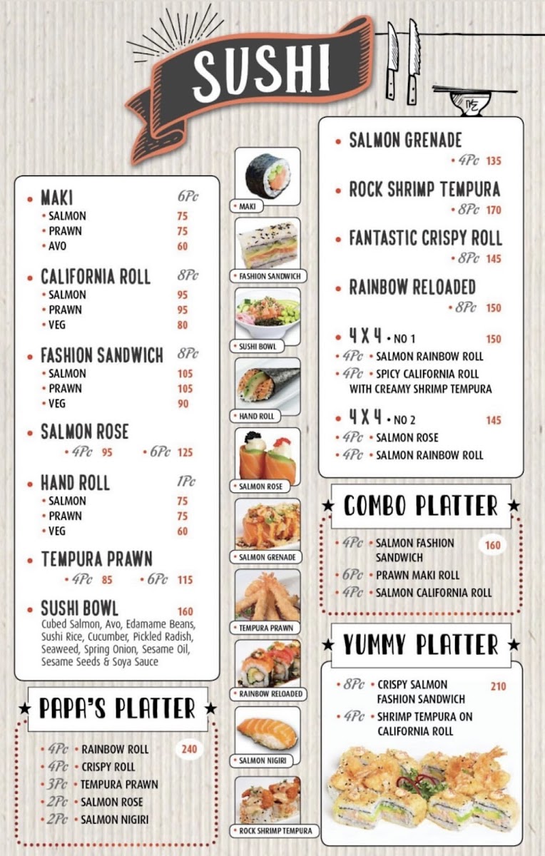 Papachinos Clearwater Photo Menu 3