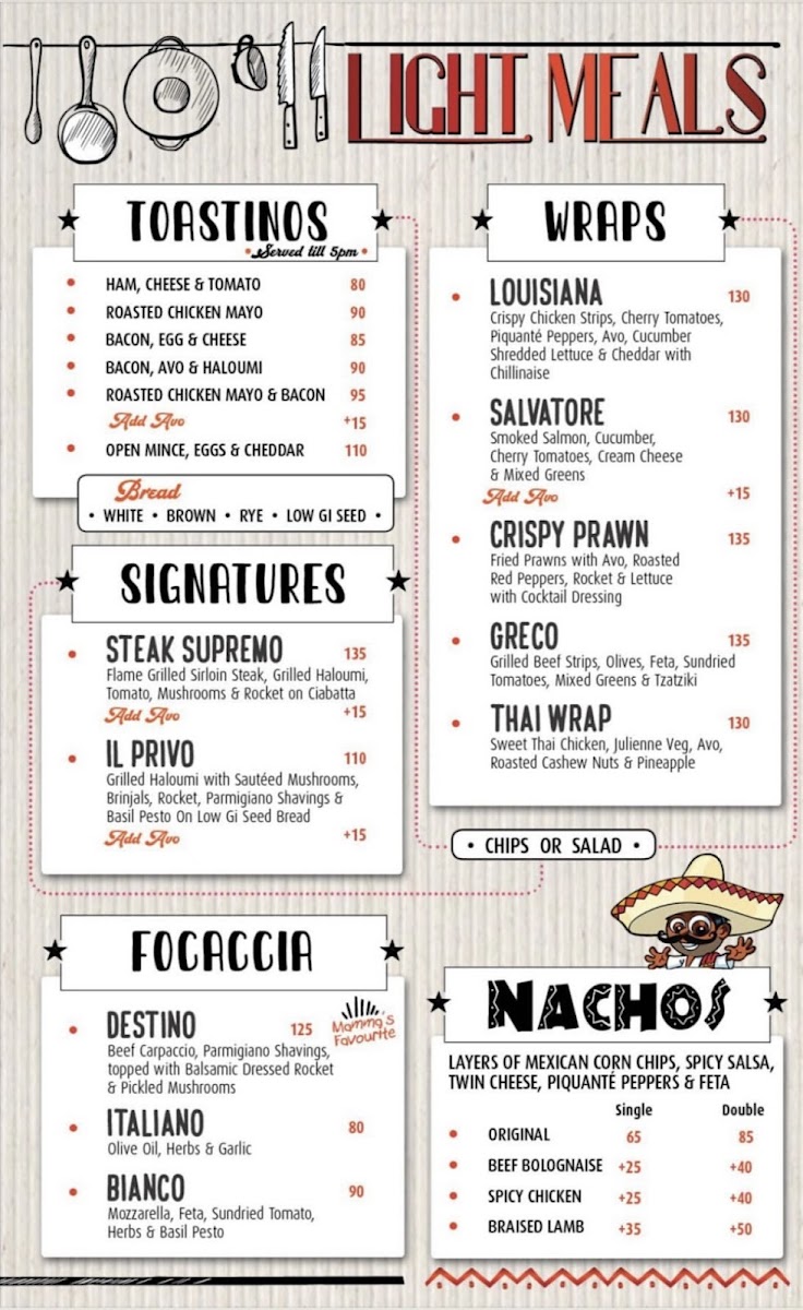 Papachinos Clearwater Photo Menu 4