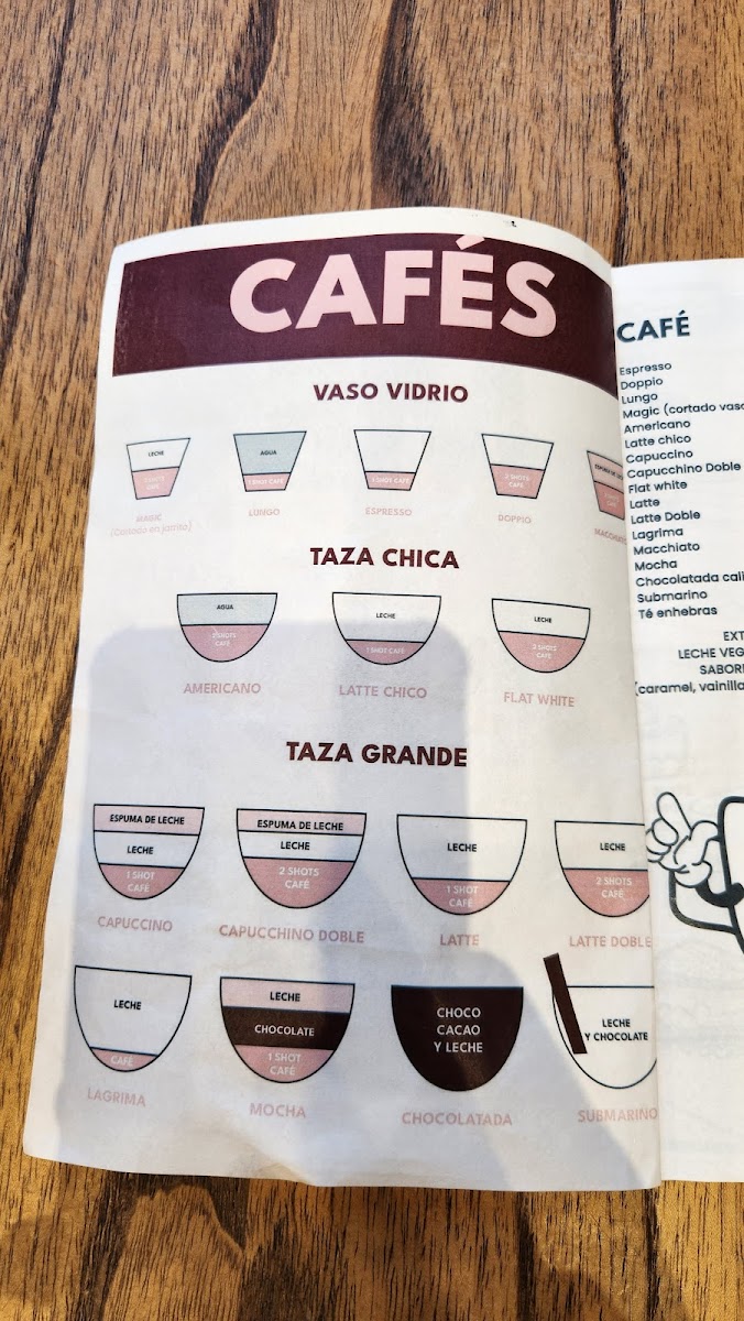 Ugá coffee house Photo Menu 8