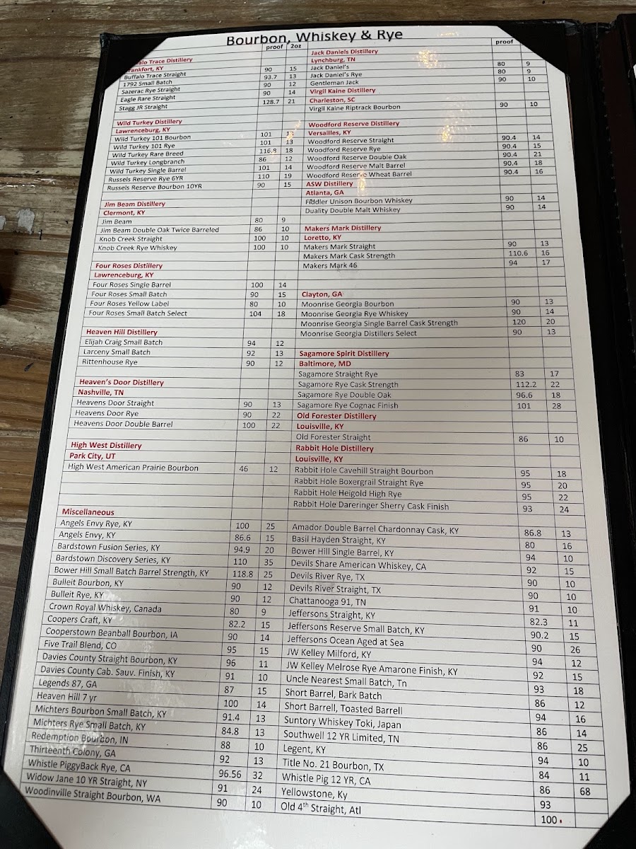 Flatlands Bourbon and Bayou Photo Menu 2