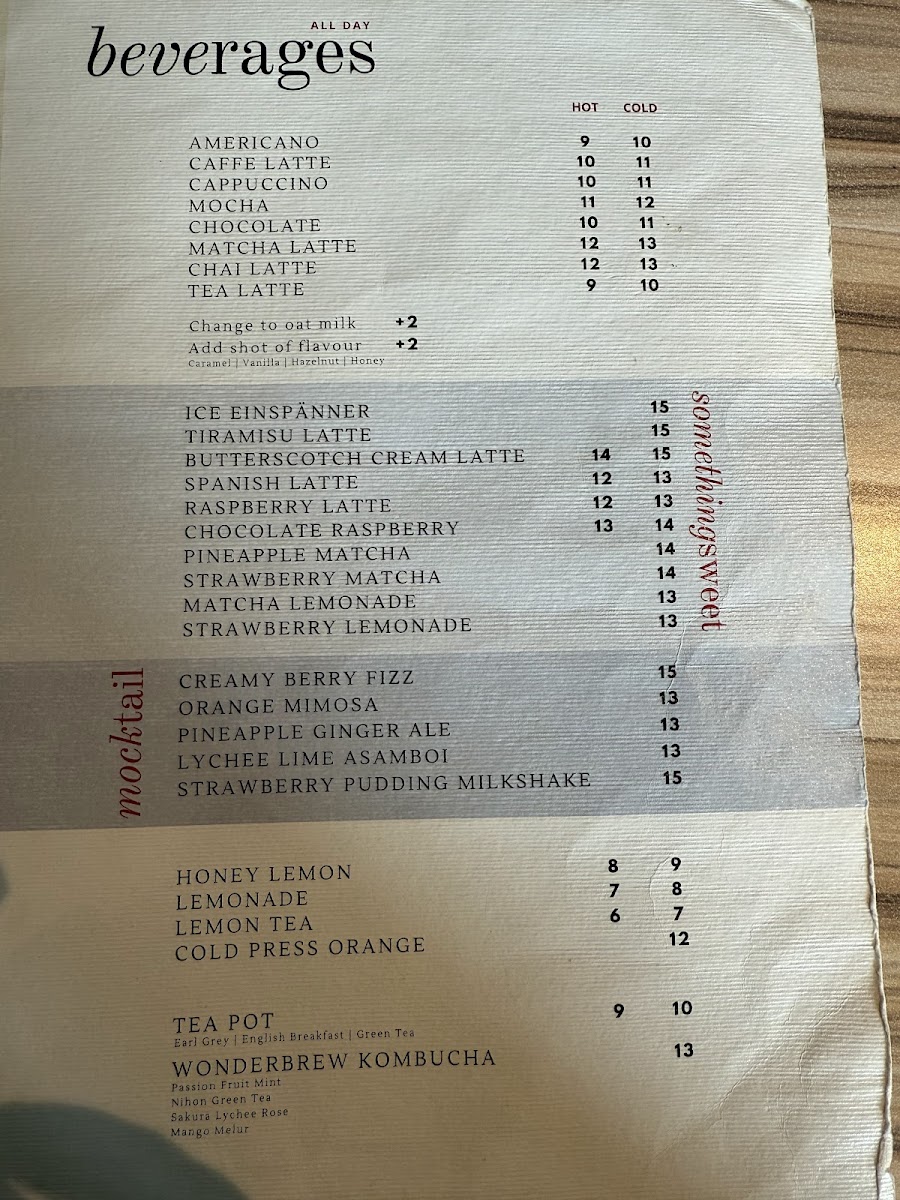 Kopimeo X Lacarne Photo Menu 2