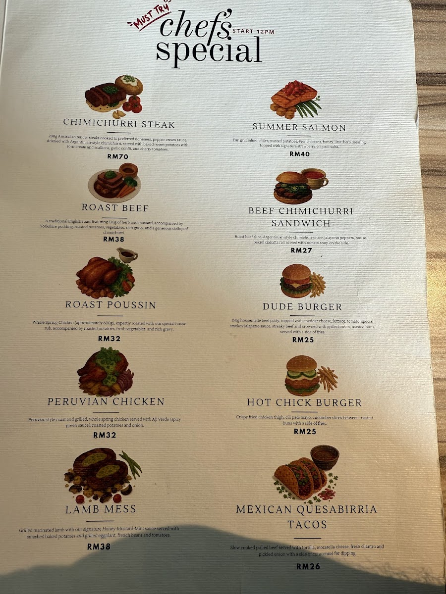 Kopimeo X Lacarne Photo Menu 4