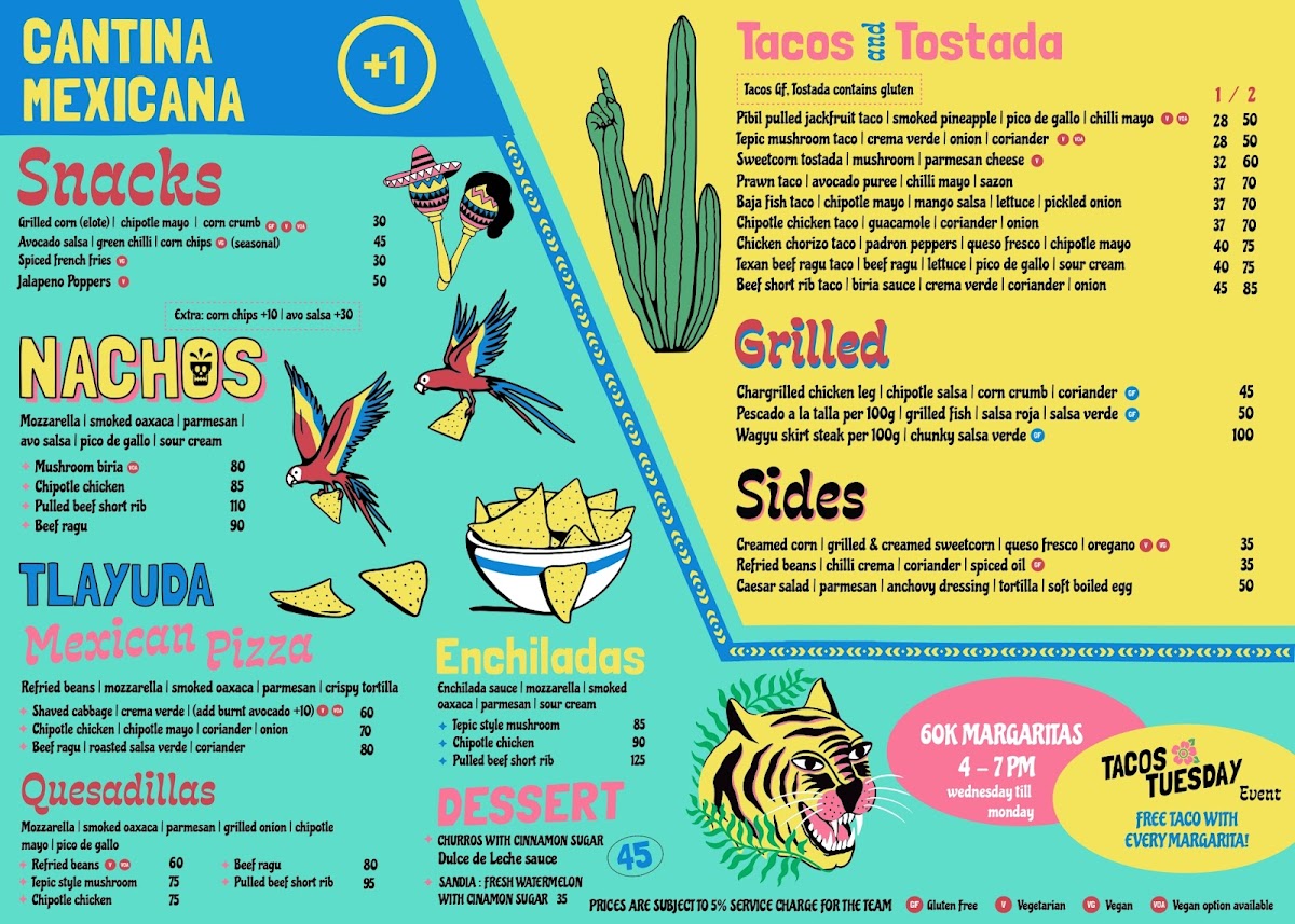 Cantina Mexicana Kuta Lombok Photo Menu 1